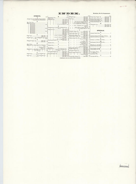 Sanborn Fire Insurance Map from Brooklyn, King  County, New York. (1905) – Historic Sanborn Fire Insurance Map Print