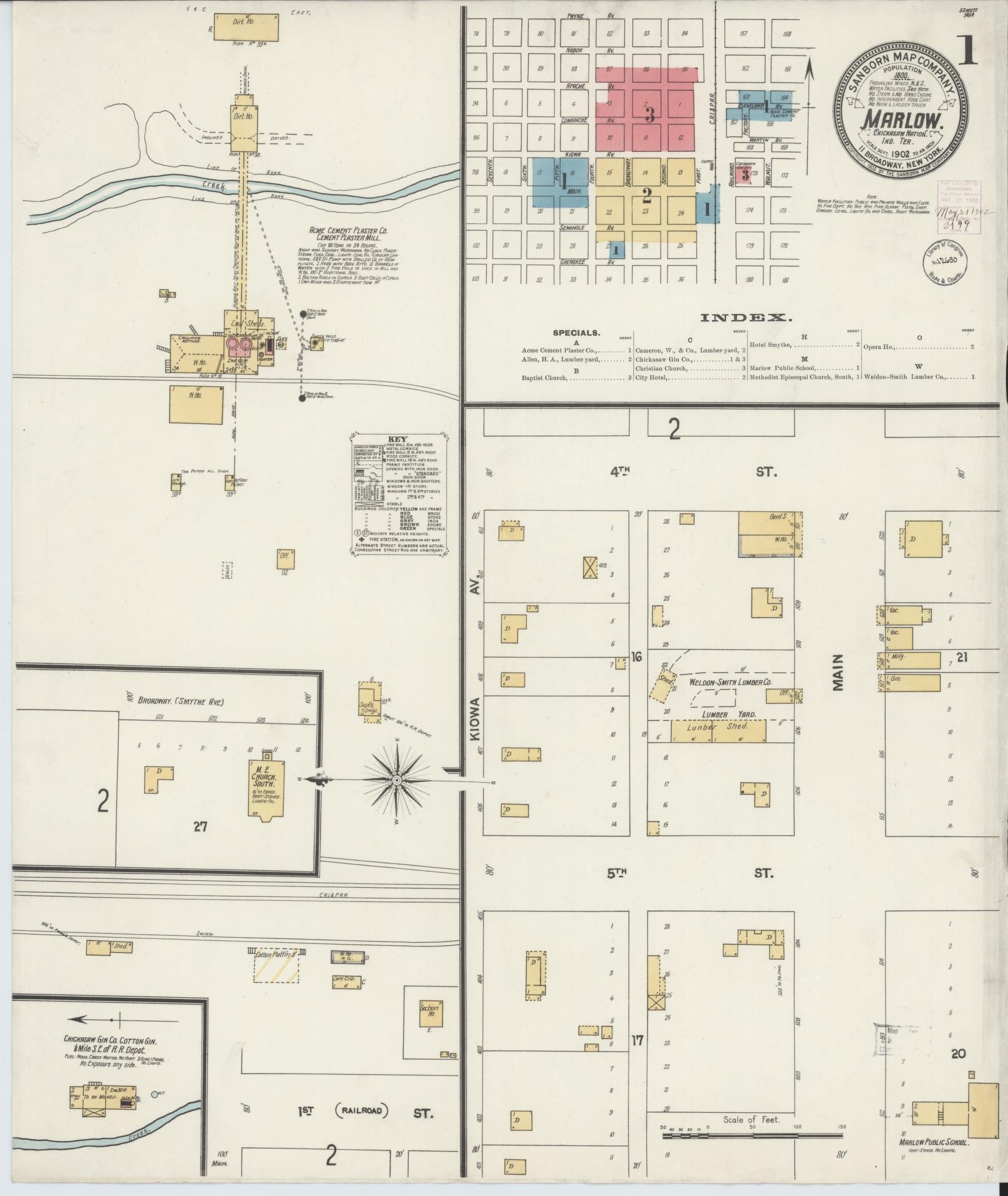 Sanborn Fire Insurance Map from Marlow, Stephens County, Oklahoma (1902), Sheet #0001 - Complete Map Set gallery image, historic Sanborn map, vintage wall art, Oklahoma Oklahoma