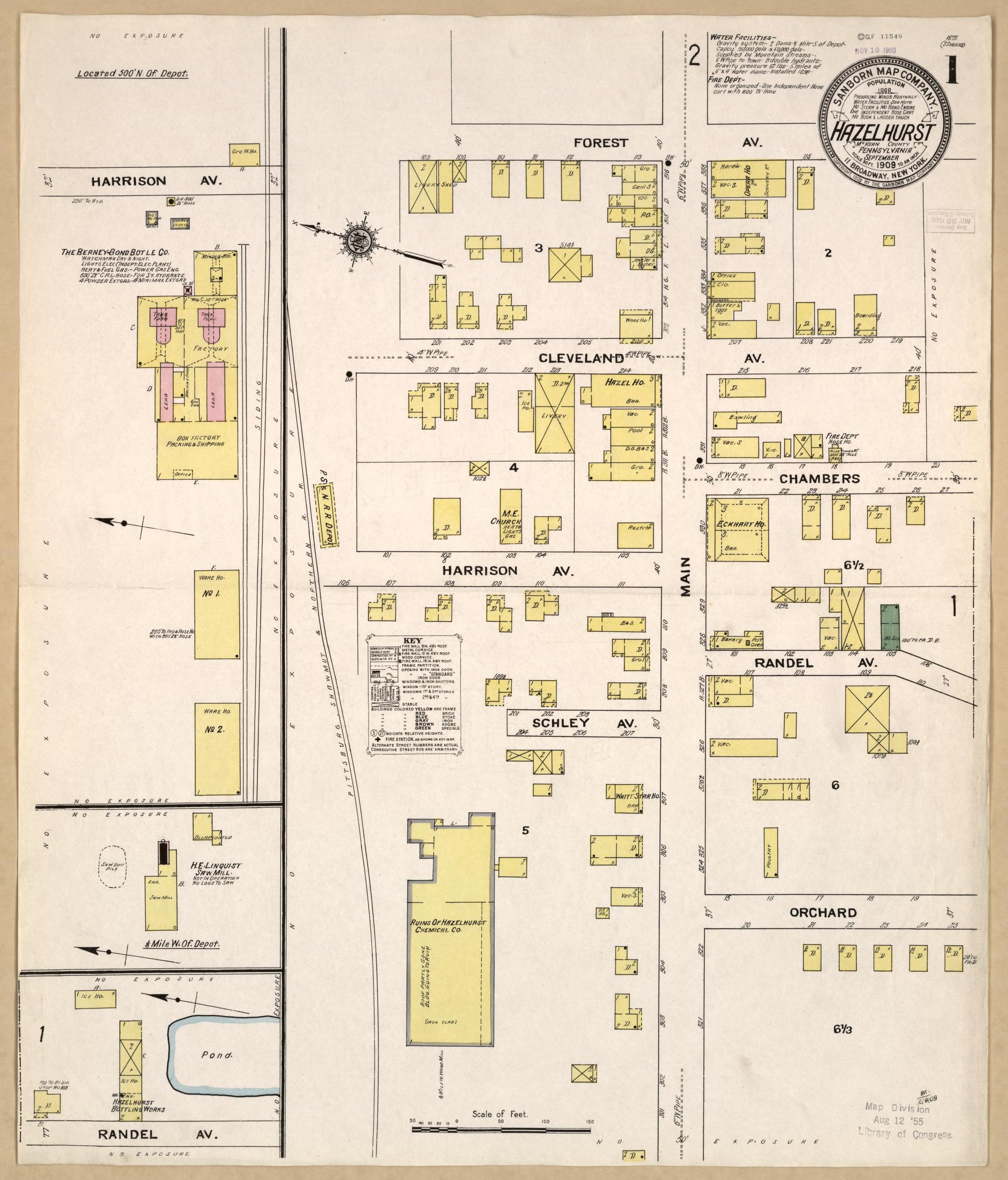 Sanborn Fire Insurance Map from Hazelhurst, McKean County, Pennsylvania. (1909) – Historic Sanborn Fire Insurance Map Print