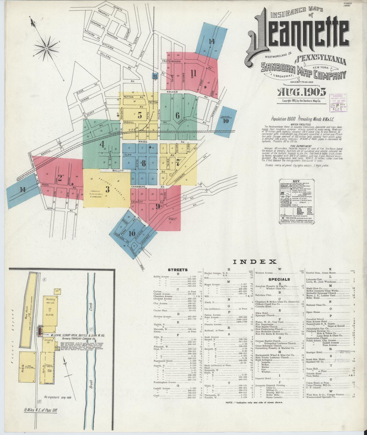 Sanborn Fire Insurance Map from Jeannette, Westmoreland County, Pennsylvania (1905), Sheet #0001 - Complete Map Set gallery image, historic Sanborn map, vintage wall art, Pennsylvania Pennsylvania