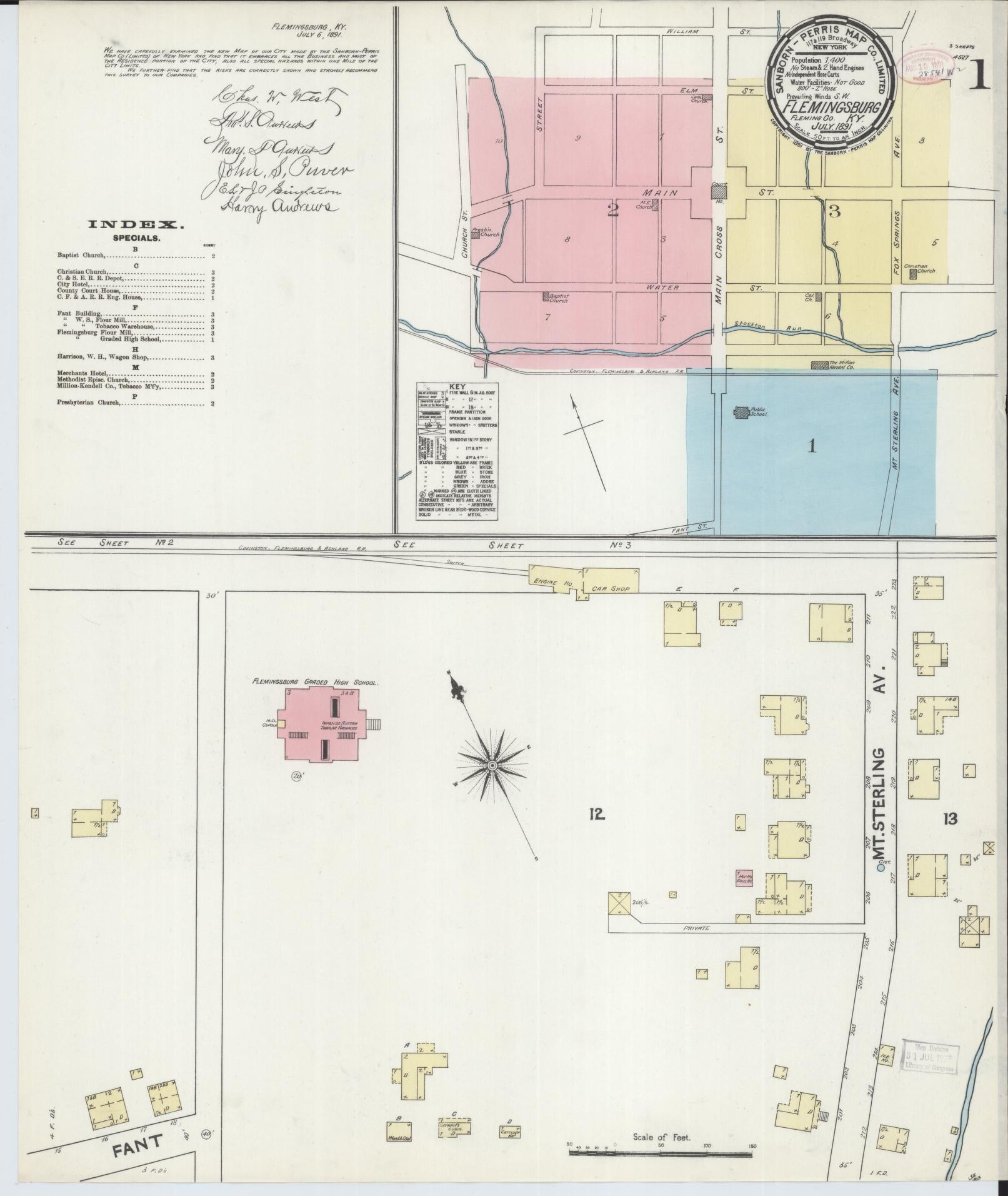 Sanborn Fire Insurance Map from Flemingsburg, Fleming County, Kentucky (1891), Sheet #0001 - Complete Map Set gallery image, historic Sanborn map, vintage wall art, Kentucky Kentucky