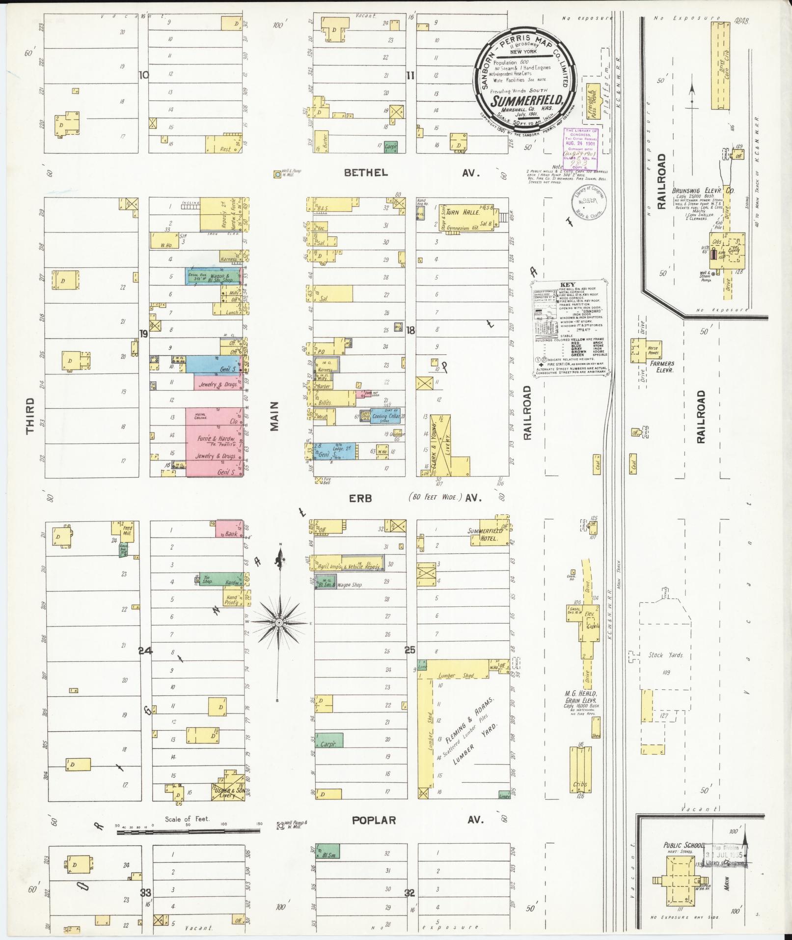 Sanborn Fire Insurance Map from Summerfield, Marshall County, Kansas (1901), Sheet #0001 - Historic Sanborn Fire Insurance Map Print, vintage old map wall art, antique decor, genealogy gift, Kansas Kansas map