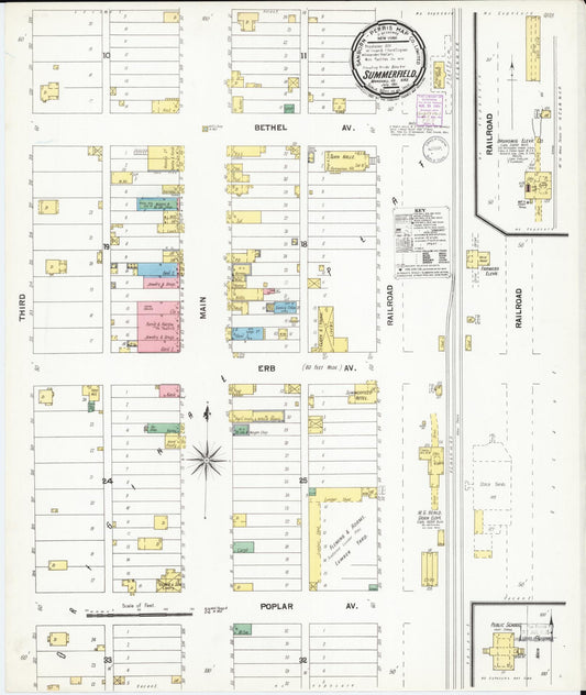 Sanborn Fire Insurance Map from Summerfield, Marshall County, Kansas (1901), Sheet #0001 - Historic Sanborn Fire Insurance Map Print, vintage old map wall art, antique decor, genealogy gift, Kansas Kansas map