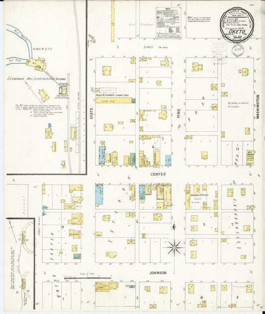 Sanborn Fire Insurance Map from Oketo, Marshall County, Kansas. (1899) – Historic Sanborn Fire Insurance Map Print