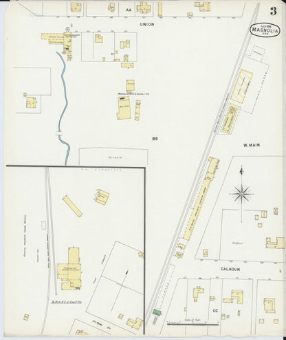 Sanborn Fire Insurance Map from Magnolia, Columbia County, Arkansas (1896), Sheet #0003 - Complete Map Set gallery image, historic Sanborn map, vintage wall art, Arkansas Arkansas