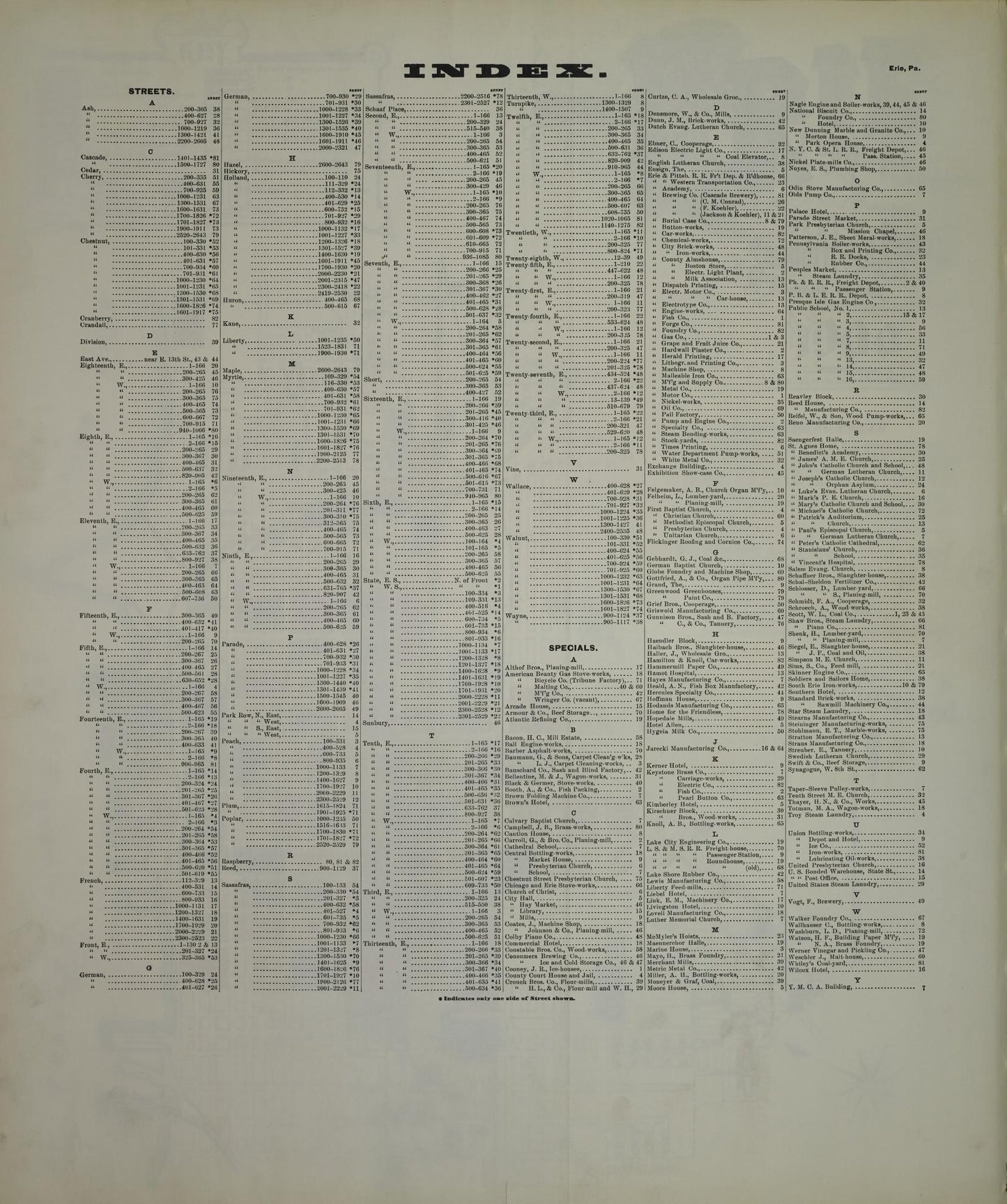 Sanborn Fire Insurance Map from Erie, Erie County, Pennsylvania. (1900) – Historic Sanborn Fire Insurance Map Print