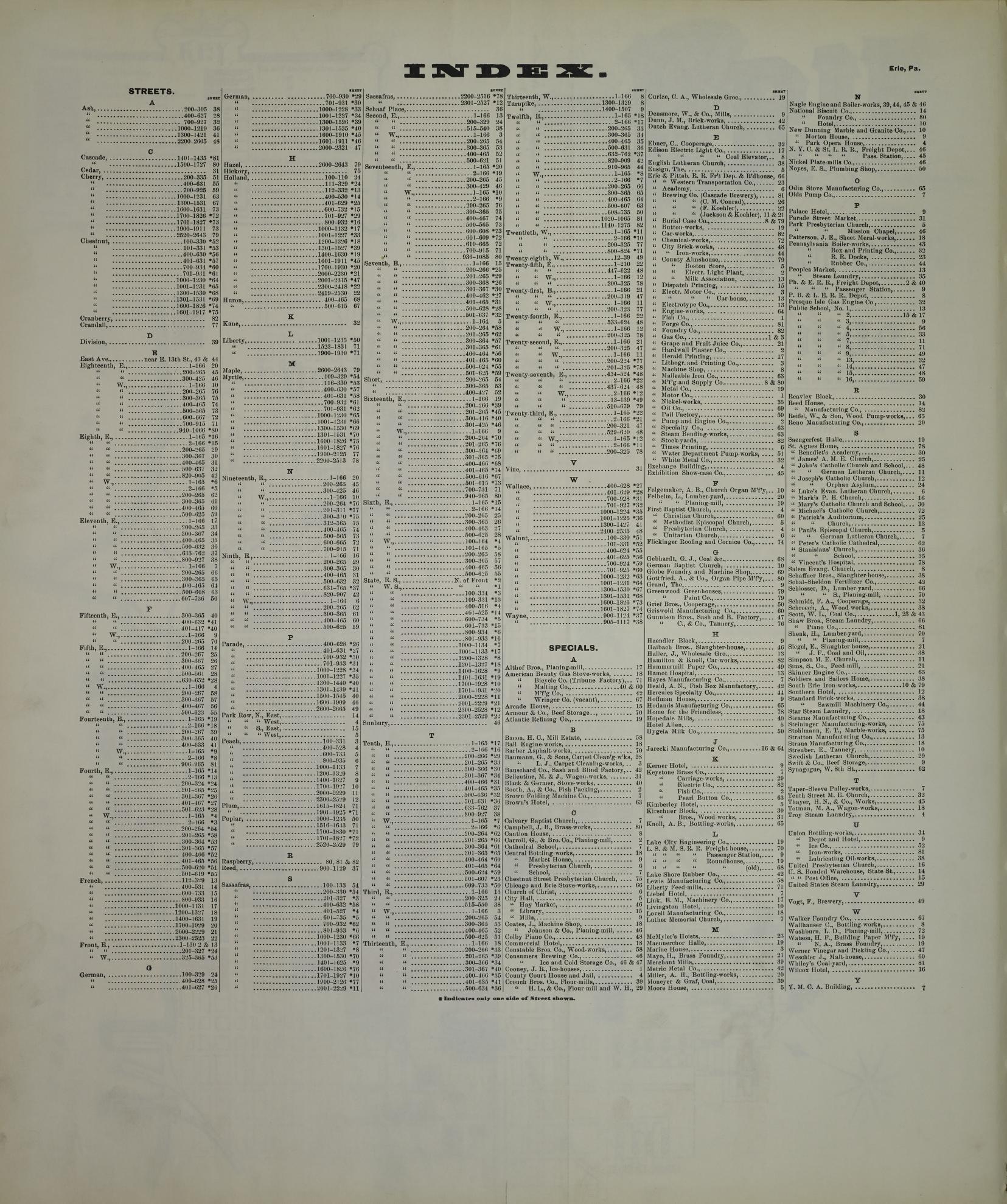Sanborn Fire Insurance Map from Erie, Erie County, Pennsylvania. (1900) – Historic Sanborn Fire Insurance Map Print