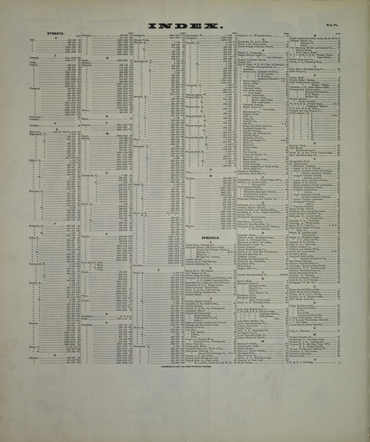 Sanborn Fire Insurance Map from Erie, Erie County, Pennsylvania. (1900) – Historic Sanborn Fire Insurance Map Print