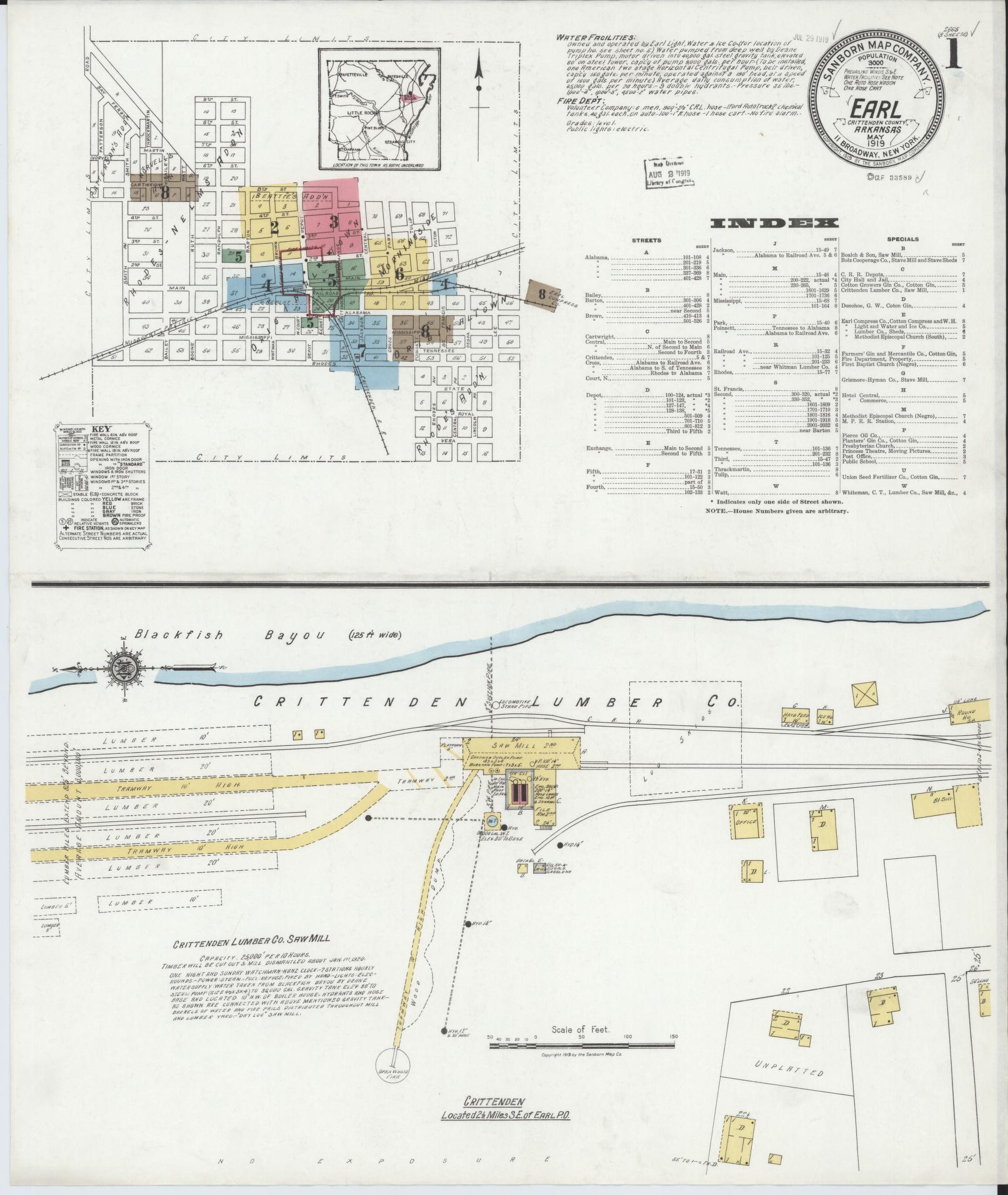 Sanborn Fire Insurance Map from Earle, Crittenden County, Arkansas (1919), Sheet #0001 - Historic Sanborn Fire Insurance Map Print, vintage old map wall art, antique decor, genealogy gift, Arkansas Arkansas map