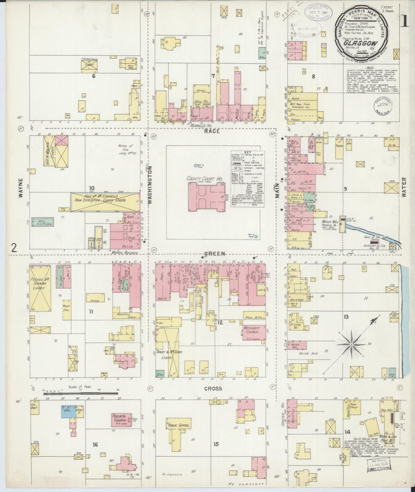 Sanborn Fire Insurance Map from Glasgow, Barren County, Kentucky (1897), Sheet #0001 - Complete Map Set gallery image, historic Sanborn map, vintage wall art, Kentucky Kentucky