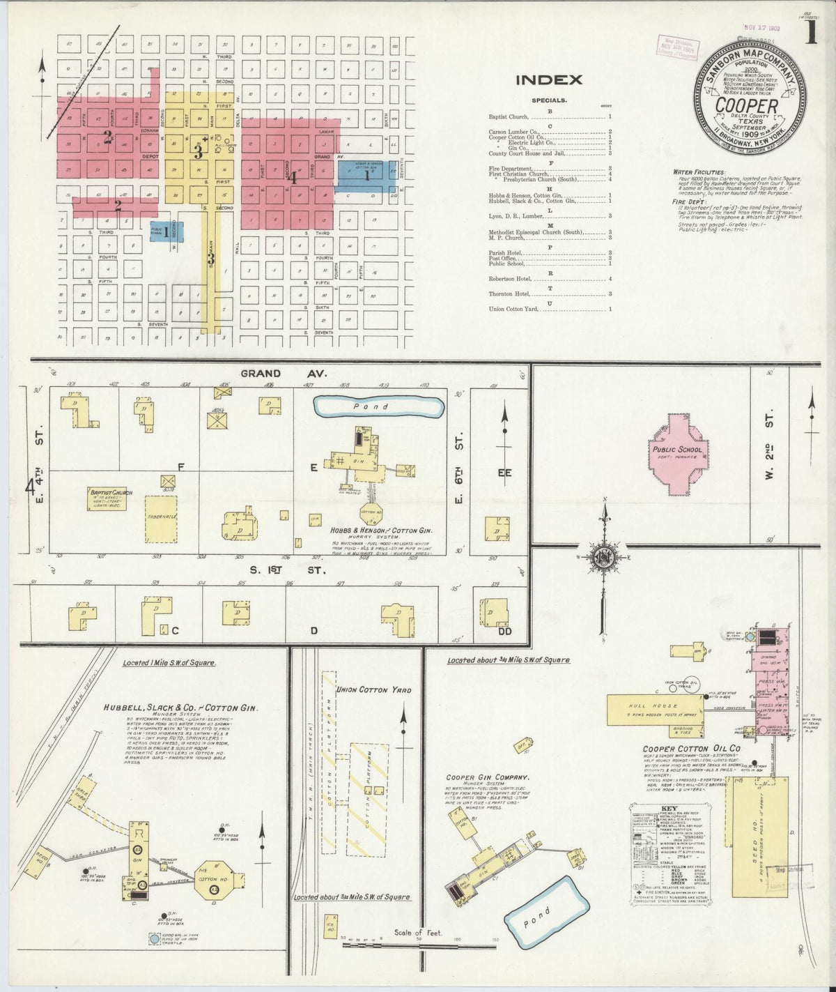 Sanborn Fire Insurance Map from Cooper, Delta County, Texas (1909), Sheet #0001 - Complete Map Set gallery image, historic Sanborn map, vintage wall art, Texas Texas