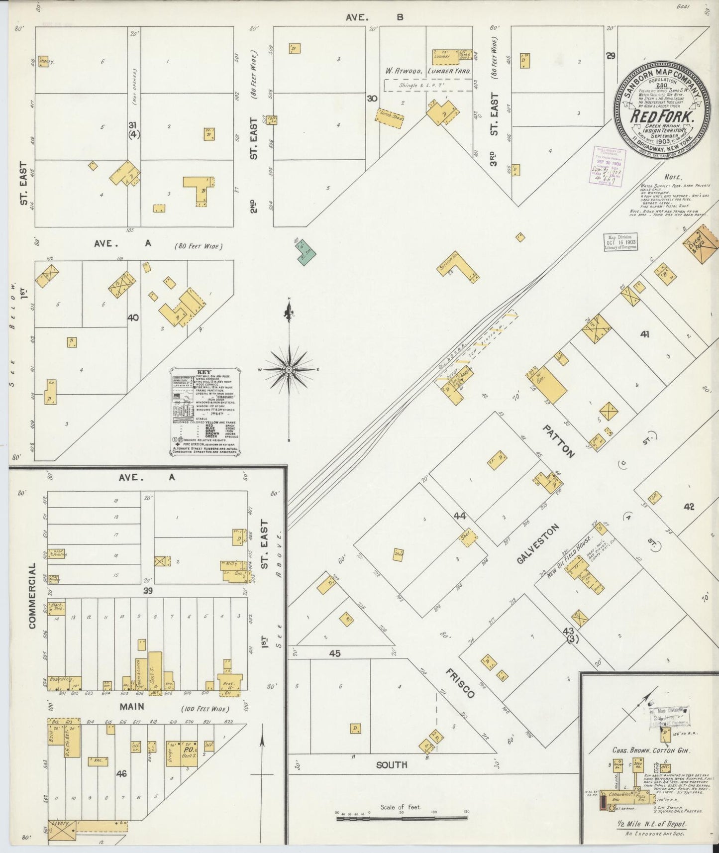 Sanborn Fire Insurance Map from Red Fork, Tulsa County, Oklahoma (1903), Sheet #0001 - Historic Sanborn Fire Insurance Map Print, vintage old map wall art, antique decor, genealogy gift, Oklahoma Oklahoma map