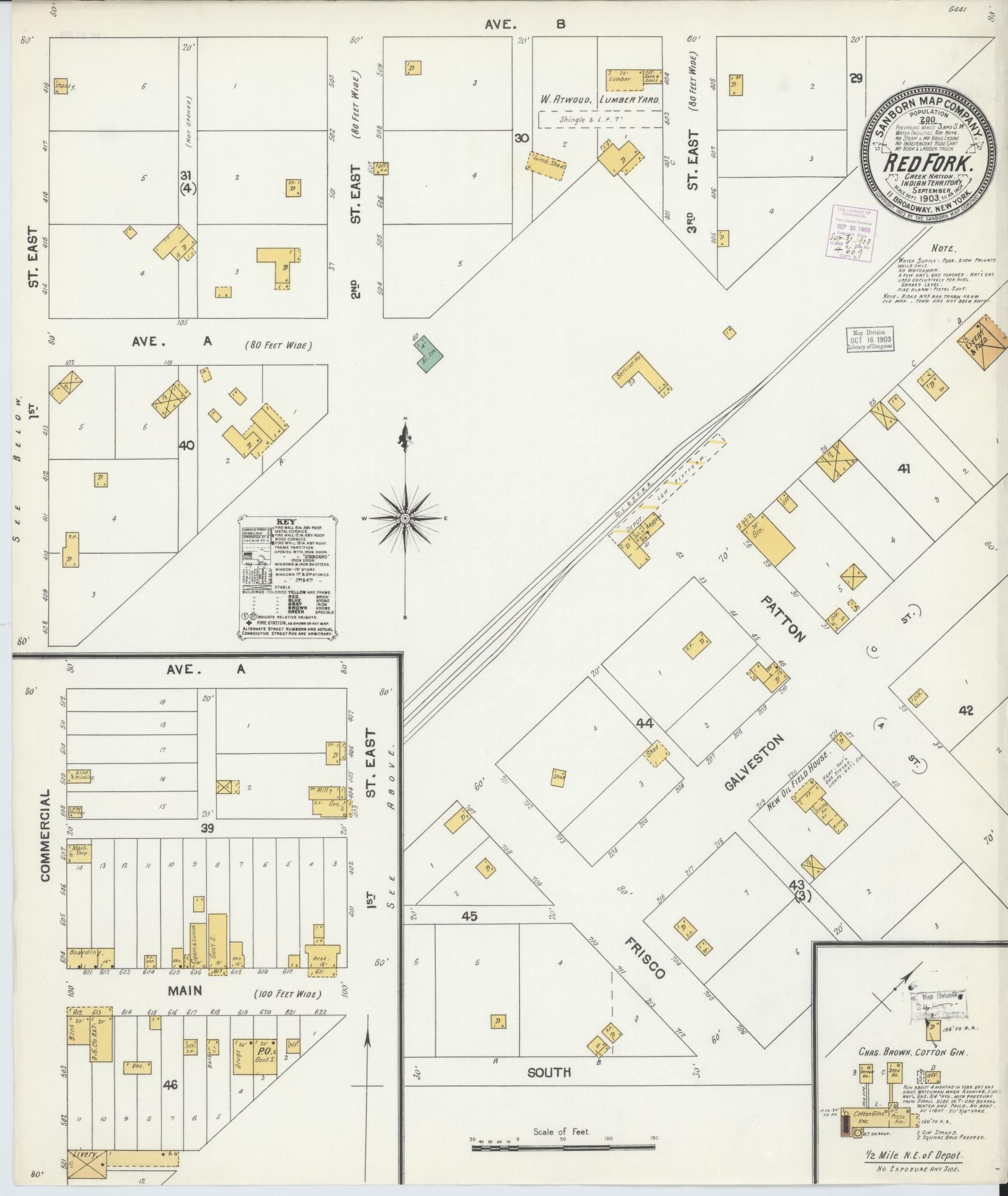 Sanborn Fire Insurance Map from Red Fork, Tulsa County, Oklahoma (1903), Sheet #0001 - Historic Sanborn Fire Insurance Map Print, vintage old map wall art, antique decor, genealogy gift, Oklahoma Oklahoma map