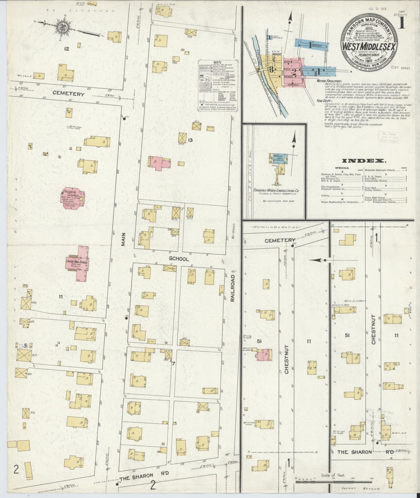 Sanborn Fire Insurance Map from West Middlesex, Mercer County, Pennsylvania (1912), Sheet #0001 - Complete Map Set gallery image, historic Sanborn map, vintage wall art, Pennsylvania Pennsylvania