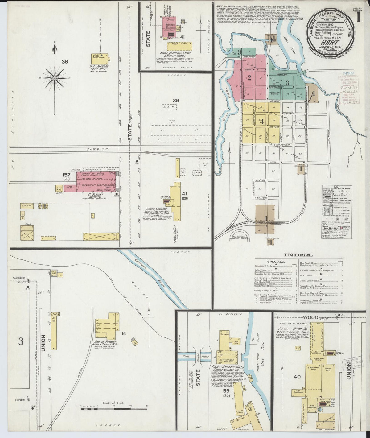 Sanborn Fire Insurance Map from Hart, Oceana County, Michigan (1900), Sheet #0001 - Historic Sanborn Fire Insurance Map Print, vintage old map wall art, antique decor, genealogy gift, Michigan Michigan map