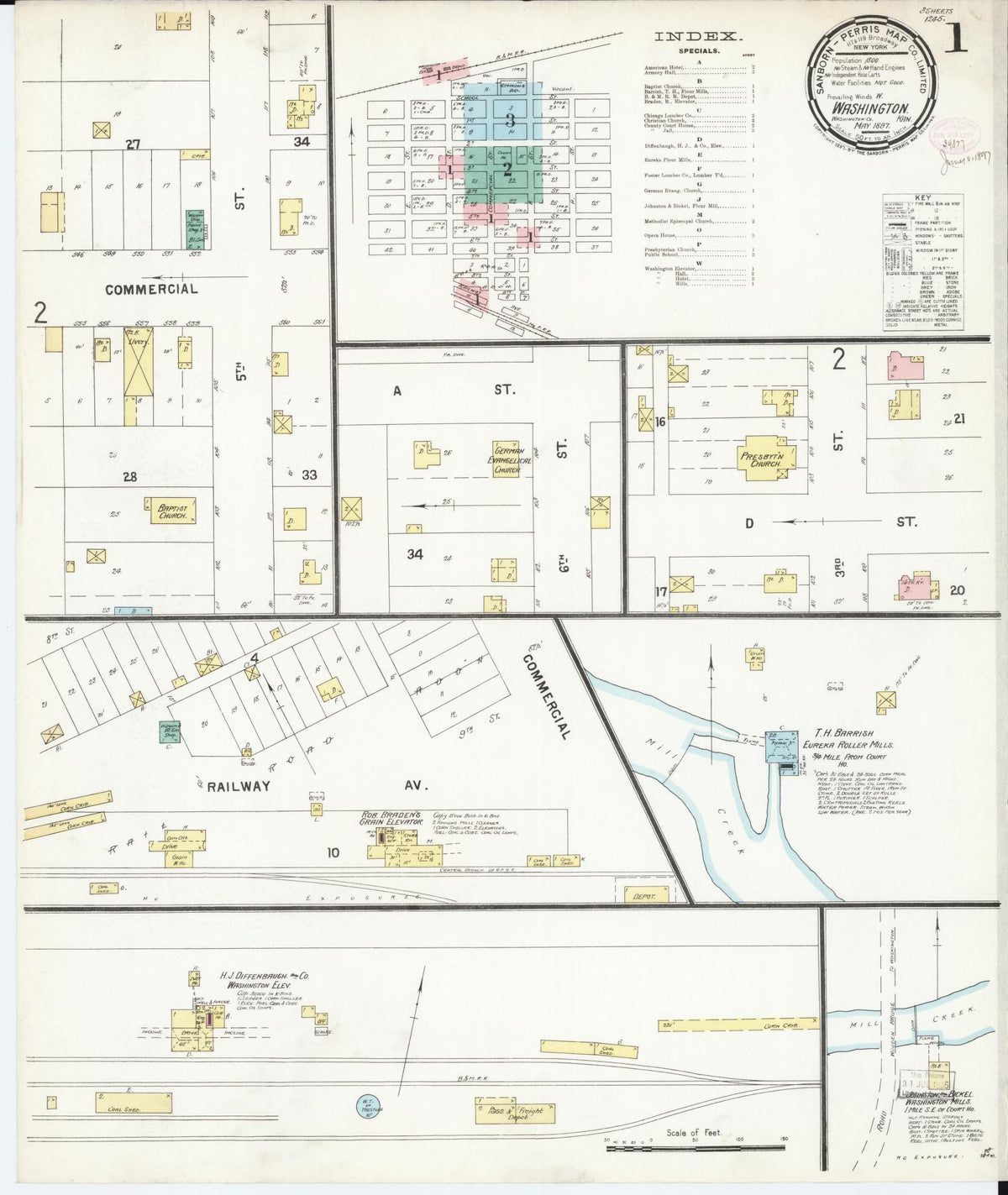 Sanborn Fire Insurance Map from Washington, Washington County, Kansas (1897), Sheet #0001 - Complete Map Set gallery image, historic Sanborn map, vintage wall art, Sanborn Fire Insurance Map from Washington Washington