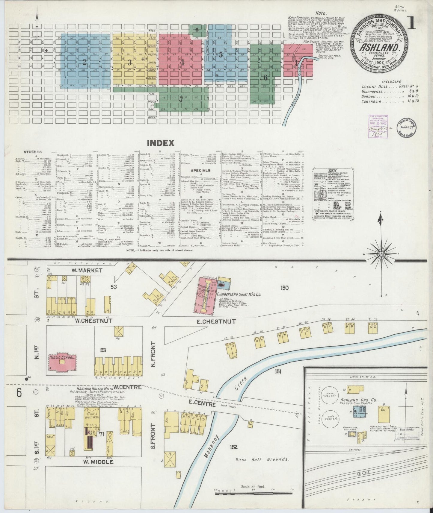 Sanborn Fire Insurance Map from Ashland, Schuylkill County, Pennsylvania (1902), Sheet #0001 - Historic Sanborn Fire Insurance Map Print, vintage old map wall art, antique decor, genealogy gift, Pennsylvania Pennsylvania map