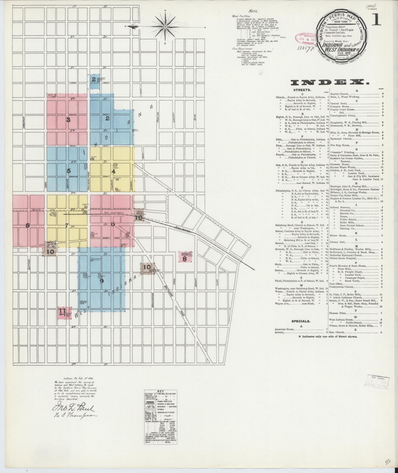 Sanborn Fire Insurance Map from Indiana, Indiana County, Pennsylvania. (1892) – Historic Sanborn Fire Insurance Map Print