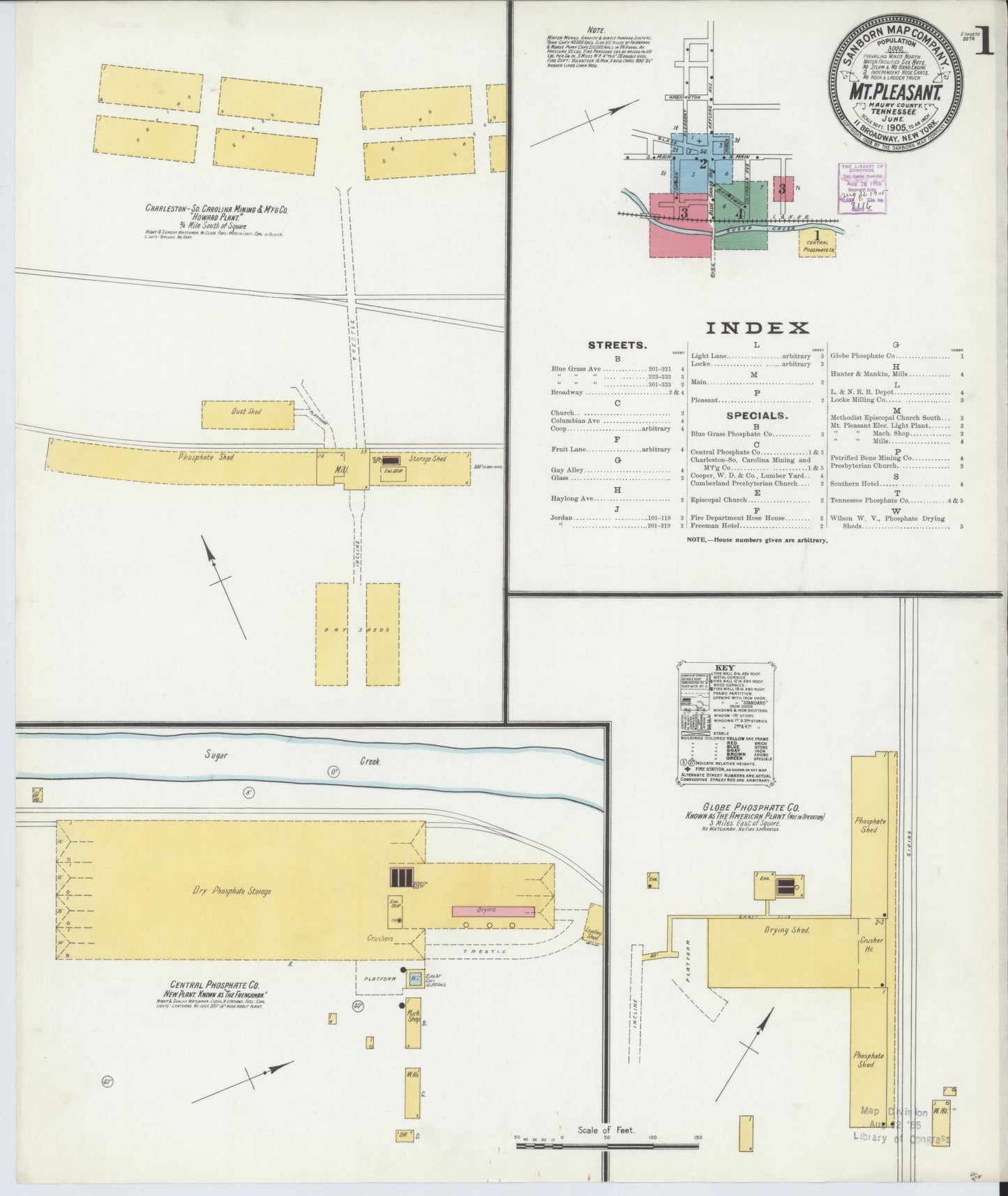 Sanborn Fire Insurance Map from Mount Pleasant, Maury County, Tennessee. (1905) – Historic Sanborn Fire Insurance Map Print