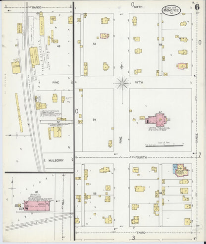 Sanborn Fire Insurance Map from Momence, Kankakee County, Illinois (1907), Sheet #0006 - Complete Map Set gallery image, historic Sanborn map, vintage wall art, Illinois Illinois