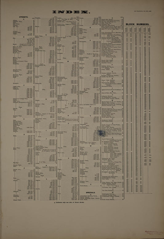Sanborn Fire Insurance Map from San Francisco, San Francisco County, California (1886), Sheet #0001 - Complete Map Set gallery image, historic Sanborn map, vintage wall art, California California