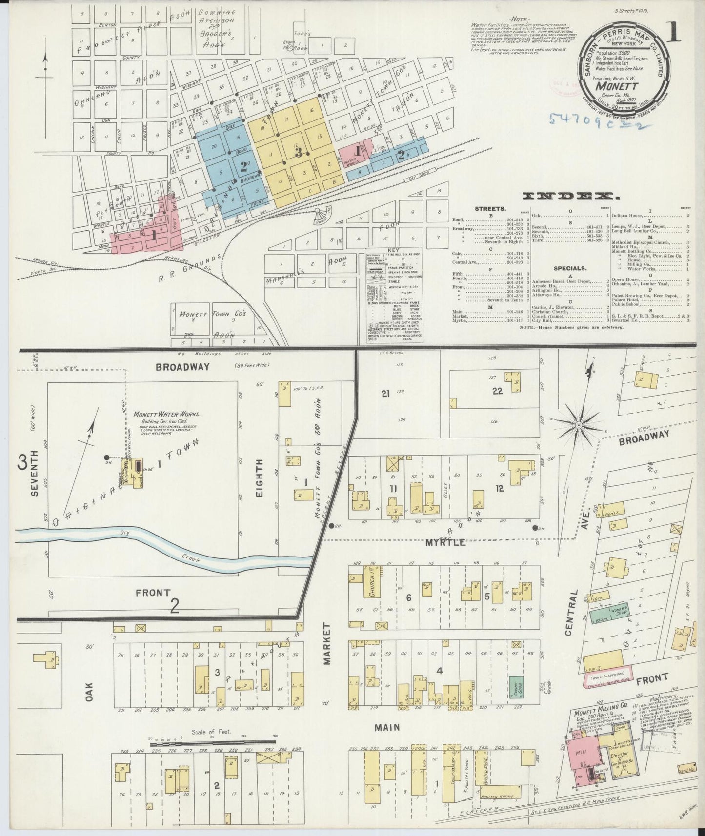 Sanborn Fire Insurance Map from Monett, Barry County, Missouri (1897), Sheet #0001 - Complete Map Set gallery image, historic Sanborn map, vintage wall art, Missouri Missouri