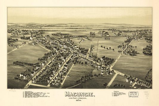 Macungie, Lehigh County, Pennsylvania, 1893. (1893) – Historic Bird’s-Eye View Panorama Print