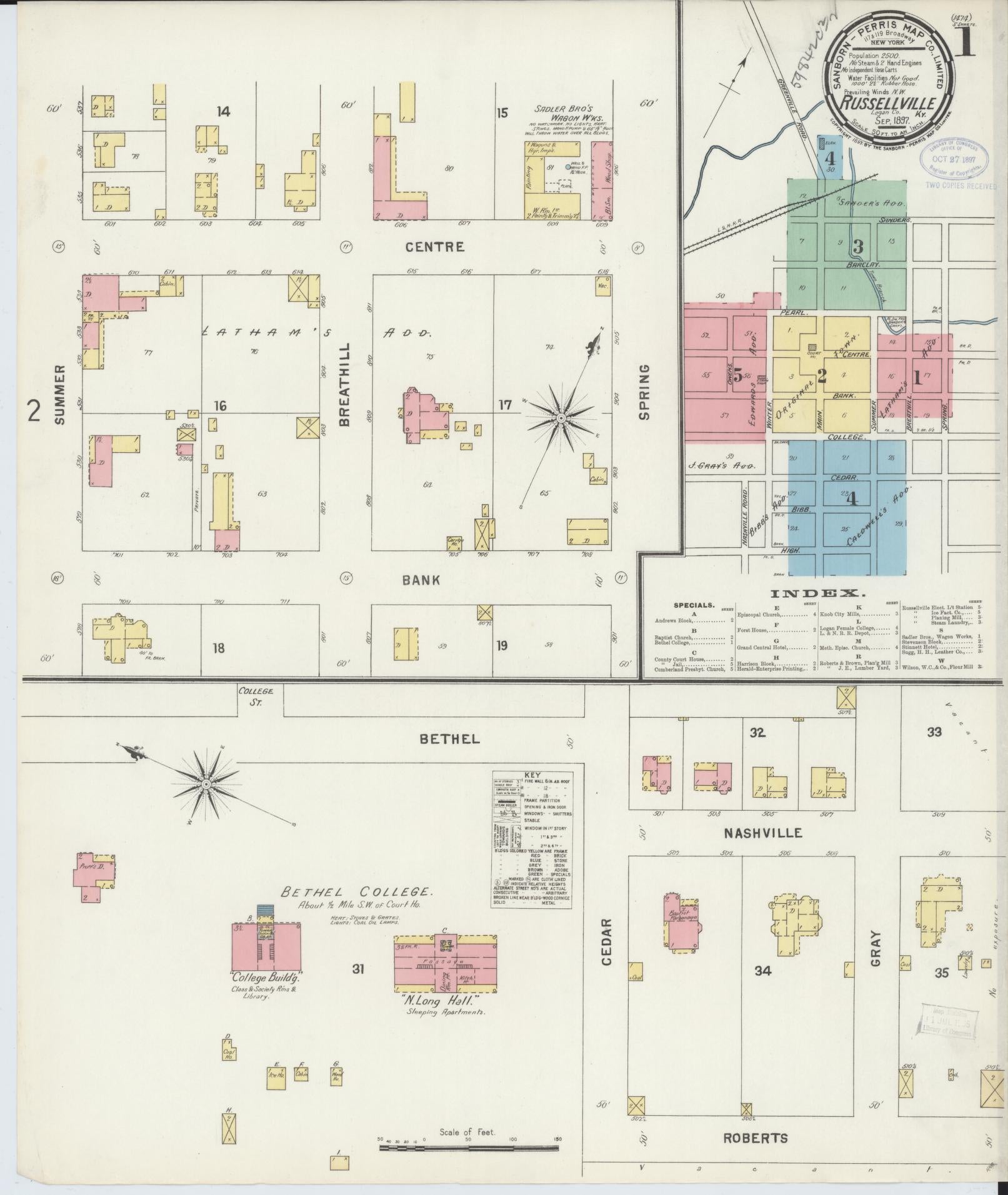 Sanborn Fire Insurance Map from Russellville, Logan County, Kentucky (1897), Sheet #0001 - Historic Sanborn Fire Insurance Map Print, vintage old map wall art, antique decor, genealogy gift, Kentucky Kentucky map