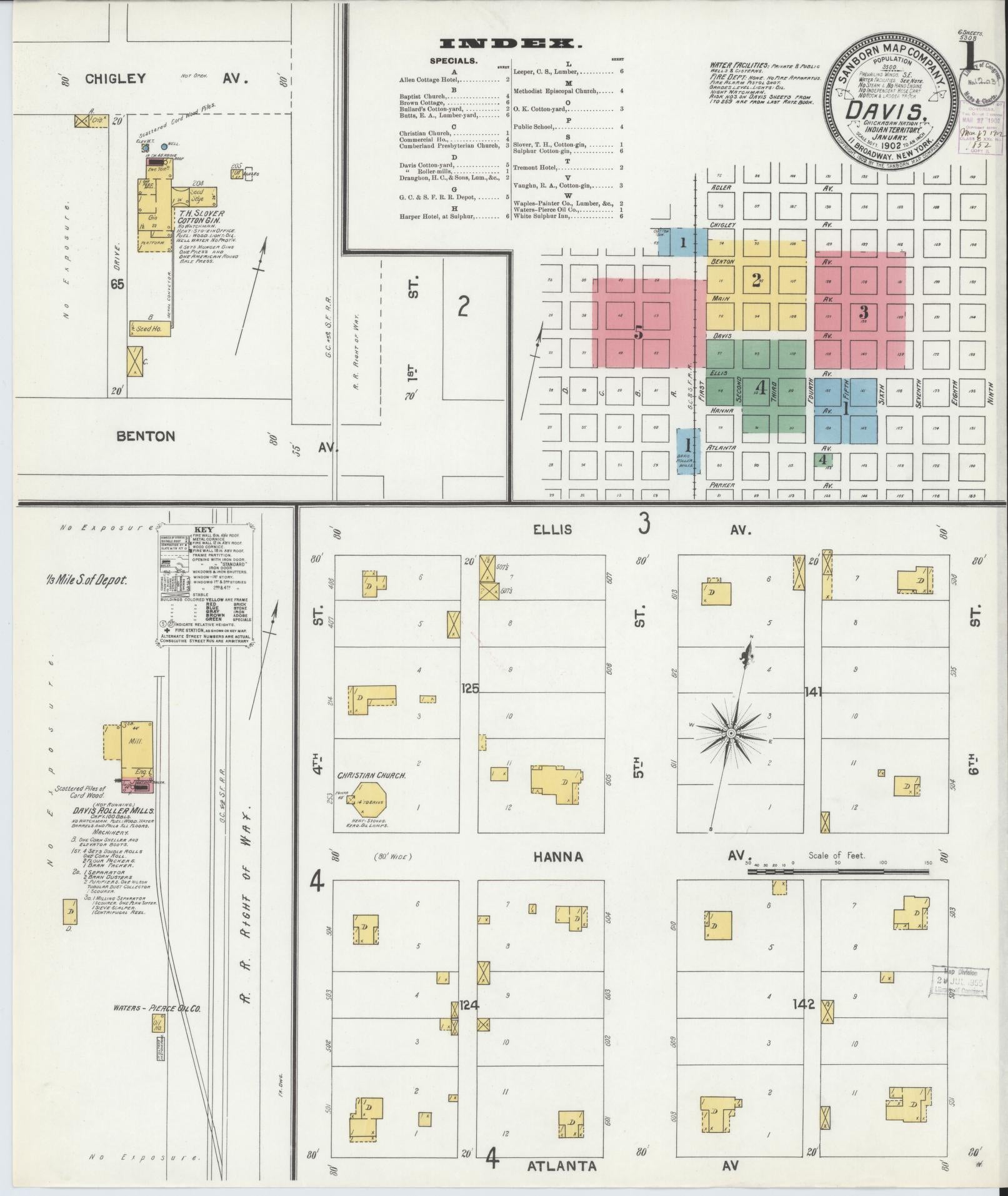 Sanborn Fire Insurance Map from Davis, Murray County, Oklahoma (1902), Sheet #0001 - Complete Map Set gallery image, historic Sanborn map, vintage wall art, Oklahoma Oklahoma