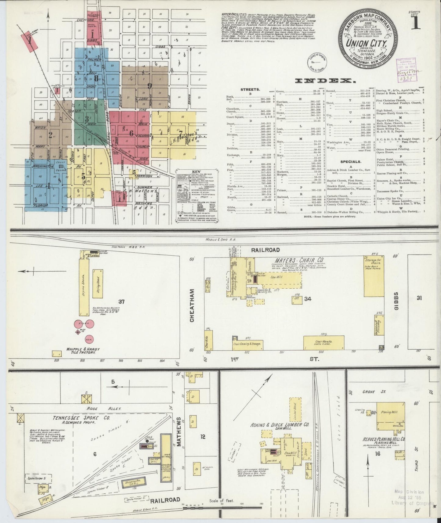 Sanborn Fire Insurance Map from Union City, Obion County, Tennessee (1902), Sheet #0001 - Complete Map Set gallery image, historic Sanborn map, vintage wall art, Tennessee Tennessee