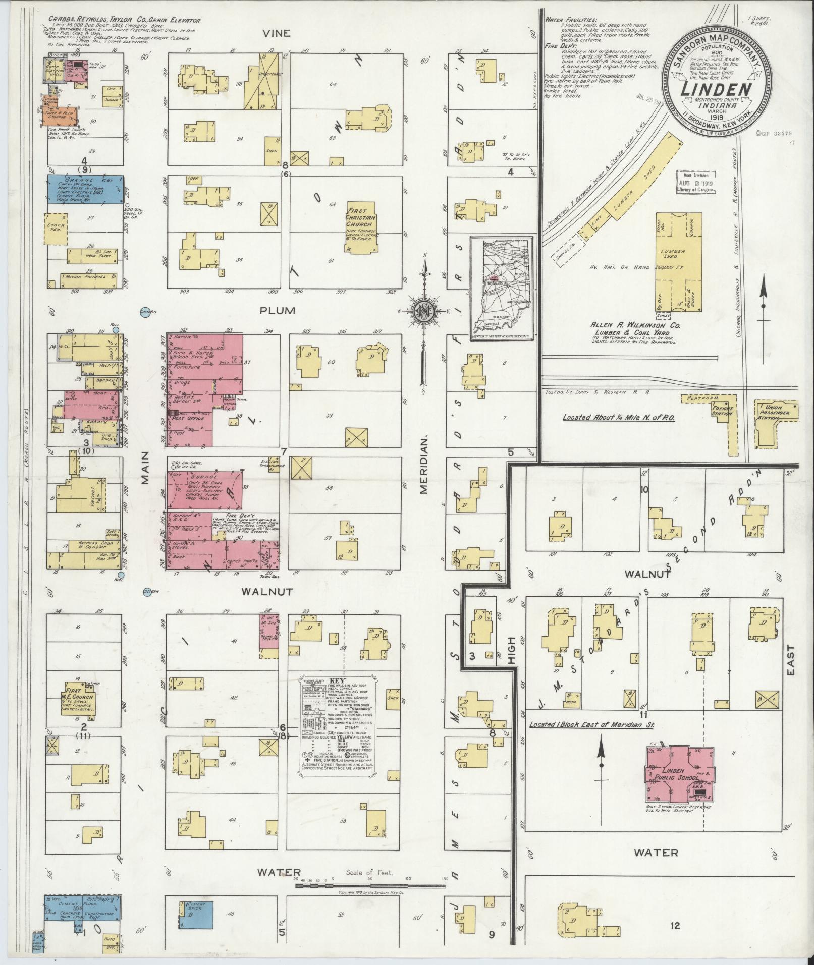 Sanborn Fire Insurance Map from Linden, Montgomery County, Indiana. (1919) – Historic Sanborn Fire Insurance Map Print
