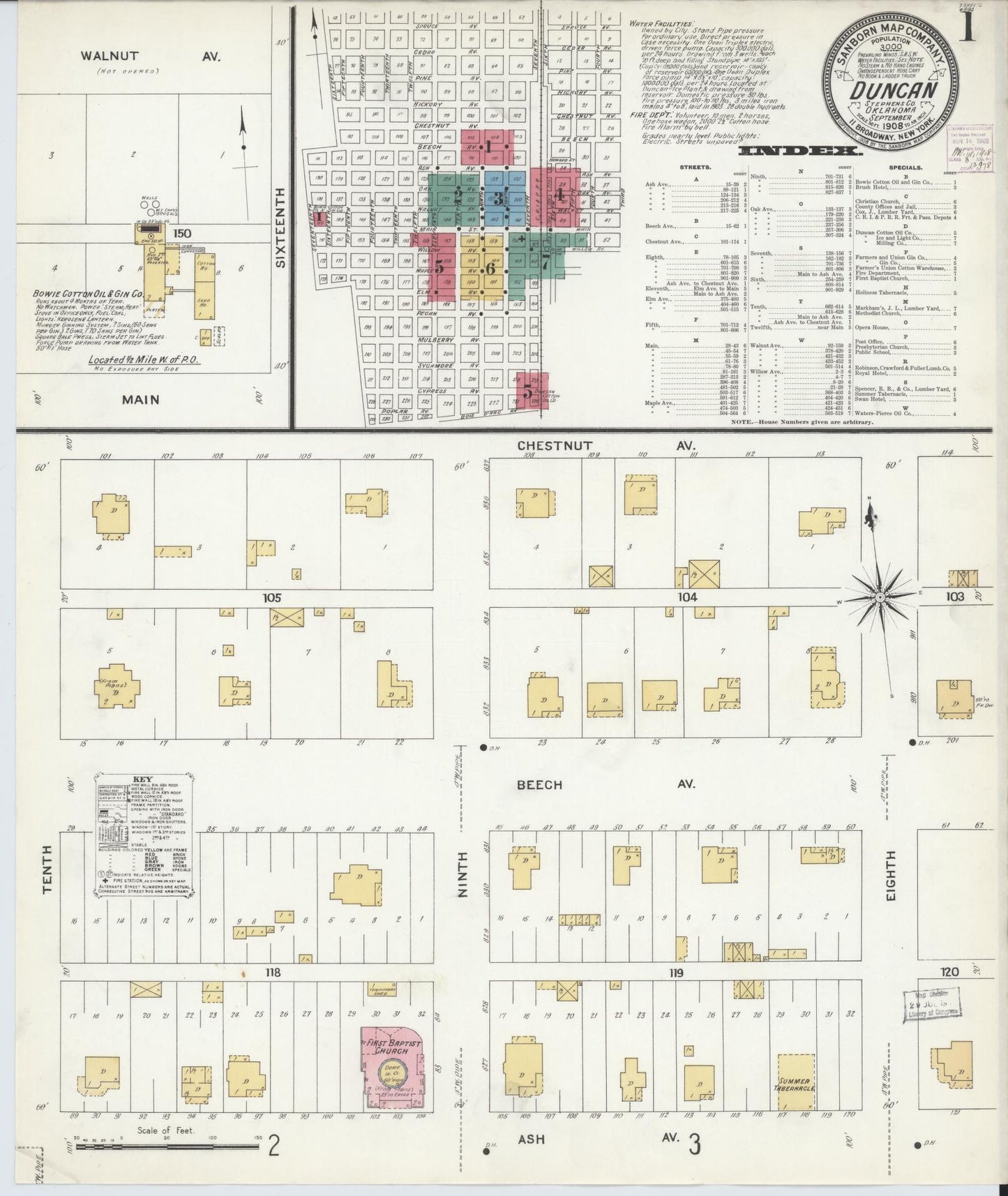Sanborn Fire Insurance Map from Duncan, Stephens County, Oklahoma (1908), Sheet #0001 - Complete Map Set gallery image, historic Sanborn map, vintage wall art, Oklahoma Oklahoma