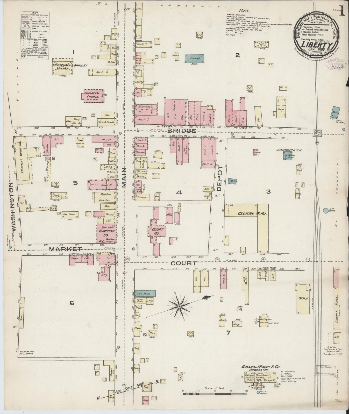 Sanborn Fire Insurance Map from Liberty, Bedford County, Virginia. (1886) – Historic Sanborn Fire Insurance Map Print