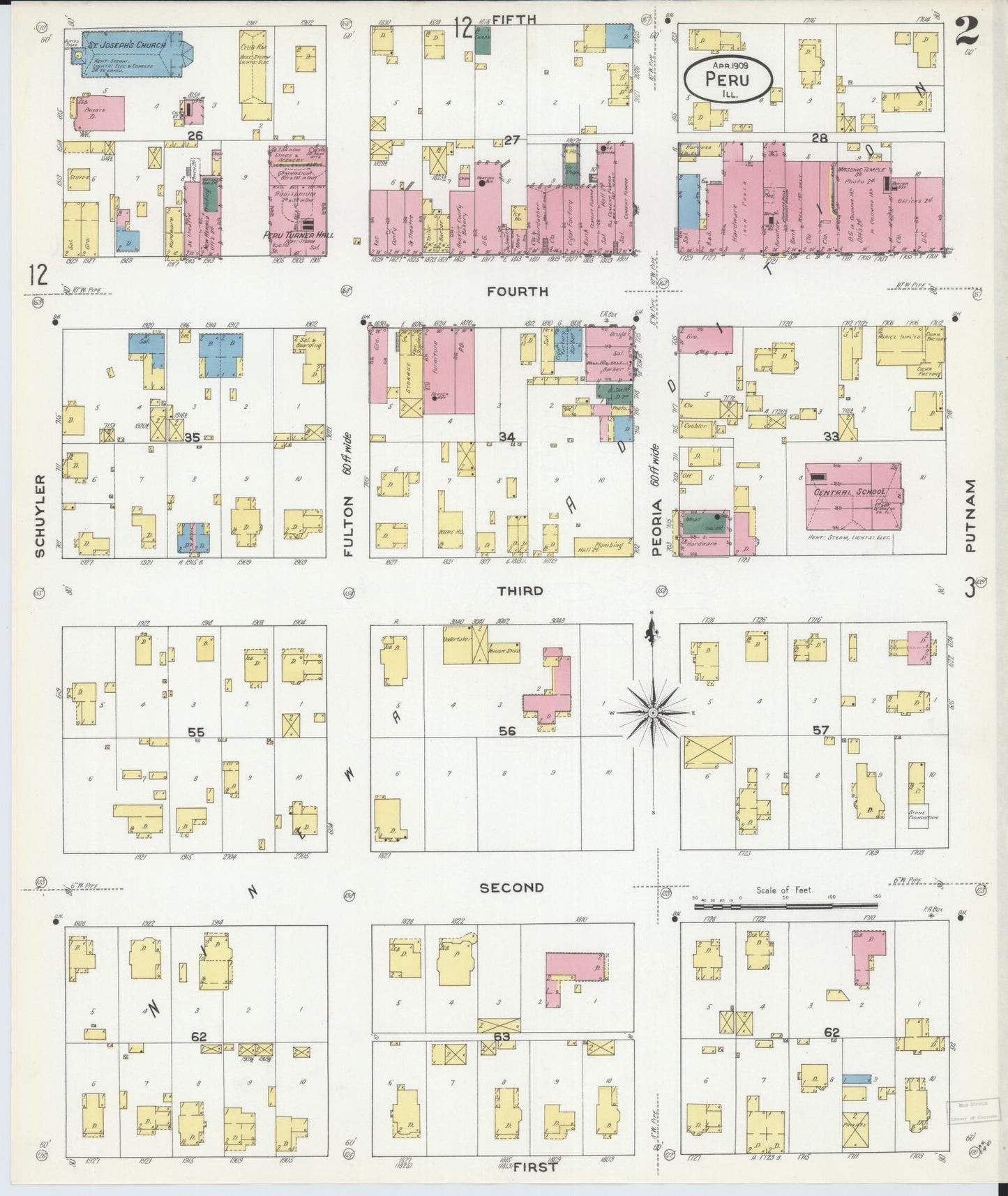 Sanborn Fire Insurance Map from Peru, La Salle County, Illinois (1909), Sheet #0002 - Complete Map Set gallery image, historic Sanborn map, vintage wall art, Illinois Illinois