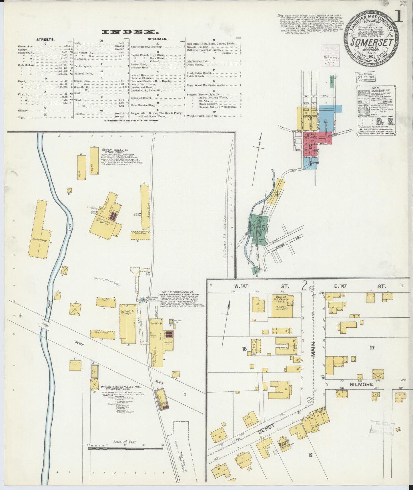 Sanborn Fire Insurance Map from Somerset, Pulaski County, Kentucky (1903), Sheet #0001 - Complete Map Set gallery image, historic Sanborn map, vintage wall art, Kentucky Kentucky