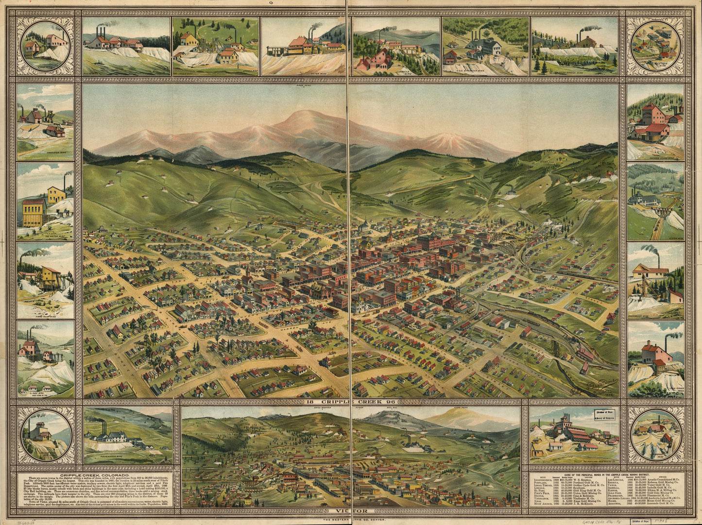 Cripple Creek, 1896. (1896) – Historic Bird’s-Eye View Panorama Print