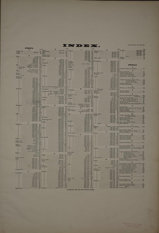 Sanborn Fire Insurance Map from San Francisco, San Francisco County, California. (1893) – Historic Sanborn Fire Insurance Map Print