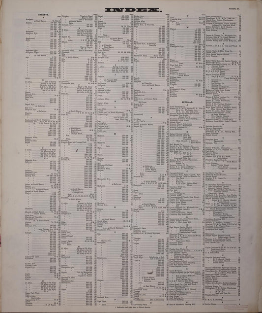 Sanborn Fire Insurance Map from Macon, Bibb and Jones County, Georgia (1908), Sheet #0001 - Historic Sanborn Fire Insurance Map Print, vintage old map wall art, antique decor, genealogy gift, Georgia Georgia map