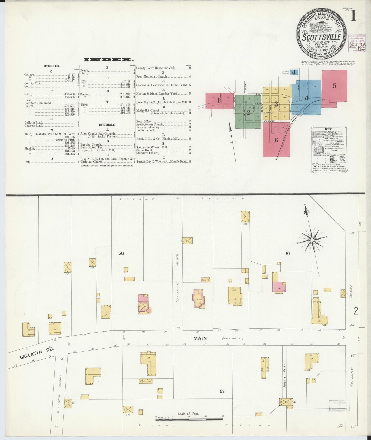 Sanborn Fire Insurance Map from Scottsville, Allen County, Kentucky (1908), Sheet #0001 - Historic Sanborn Fire Insurance Map Print, vintage old map wall art, antique decor, genealogy gift, Kentucky Kentucky map