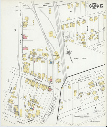 Sanborn Fire Insurance Map from Milton, Northumberland County, Pennsylvania (1918), Sheet #0015 - Complete Map Set gallery image, historic Sanborn map, vintage wall art, Pennsylvania Pennsylvania