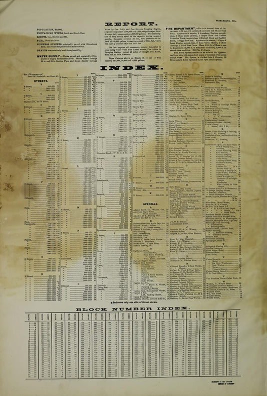 Sanborn Fire Insurance Map from Sacramento, Sacramento County, California. (1895) – Historic Sanborn Fire Insurance Map Print