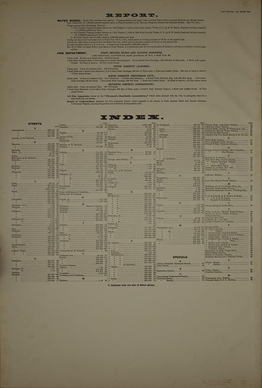 Sanborn Fire Insurance Map from New Orleans, Orleans Parish, Louisiana (1887), Sheet #0001 - Historic Sanborn Fire Insurance Map Print, vintage old map wall art, antique decor, genealogy gift, Louisiana Louisiana map