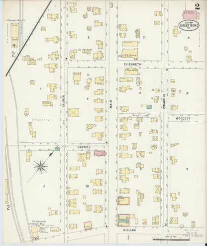 Sanborn Fire Insurance Map from Great Bend, Susquehanna County, Pennsylvania (1897), Sheet #0002 - Complete Map Set gallery image, historic Sanborn map, vintage wall art, Pennsylvania Pennsylvania