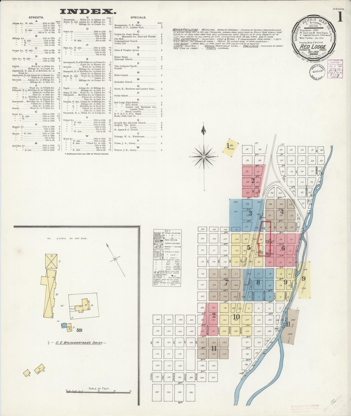 Sanborn Fire Insurance Map from Red Lodge, Carbon County, Montana (1901), Sheet #0001 - Historic Sanborn Fire Insurance Map Print, vintage old map wall art, antique decor, genealogy gift, Montana Montana map