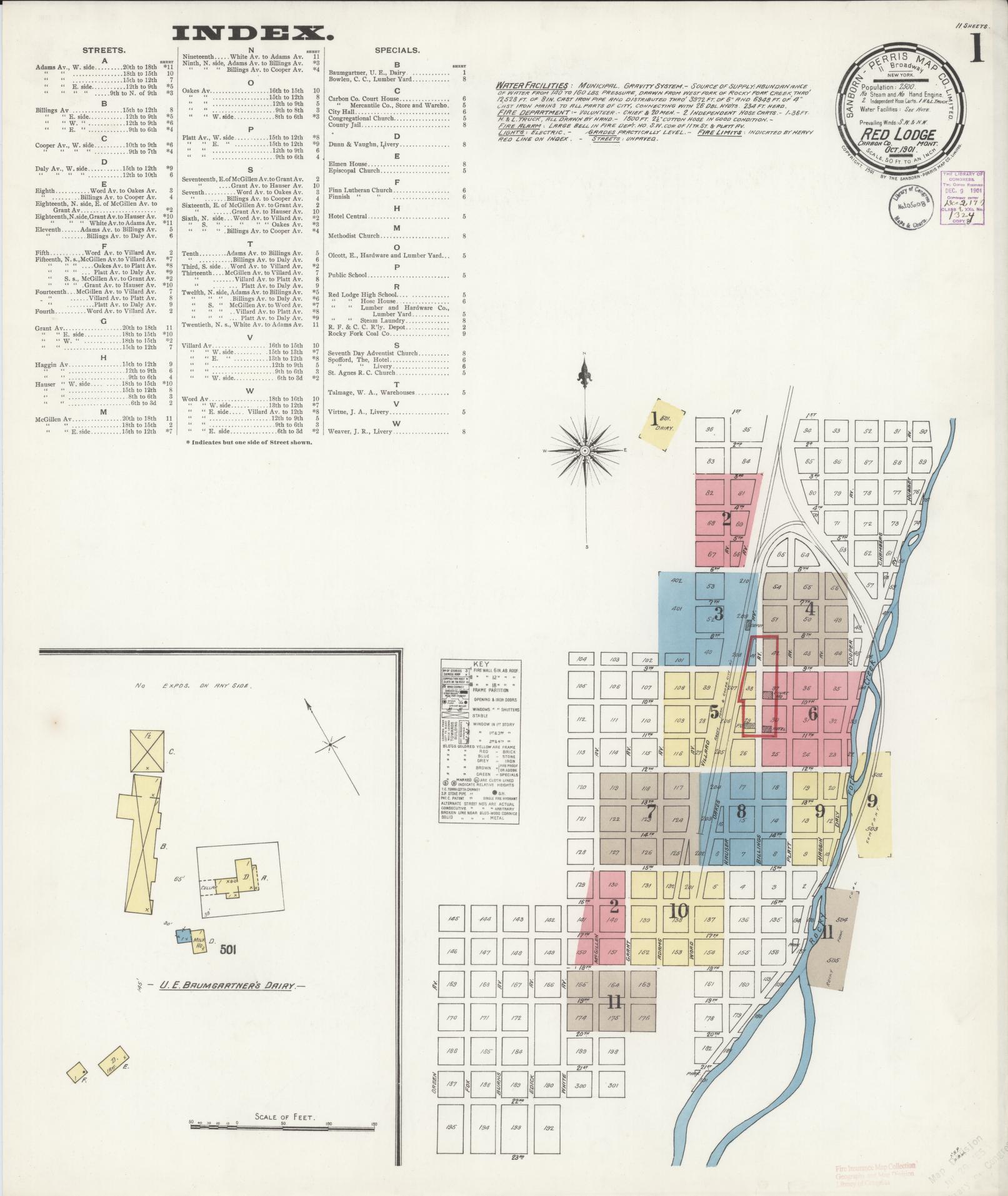 Sanborn Fire Insurance Map from Red Lodge, Carbon County, Montana (1901), Sheet #0001 - Historic Sanborn Fire Insurance Map Print, vintage old map wall art, antique decor, genealogy gift, Montana Montana map
