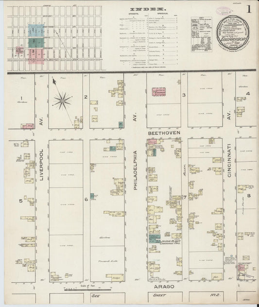 Sanborn Fire Insurance Map from Egg Harbor City, Atlantic County, New Jersey (1886), Sheet #0001 - Complete Map Set gallery image, historic Sanborn map, vintage wall art, New Jersey New Jersey