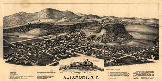 Altamont, N.Y. (1890) – Historic Bird’s-Eye View Panorama Print