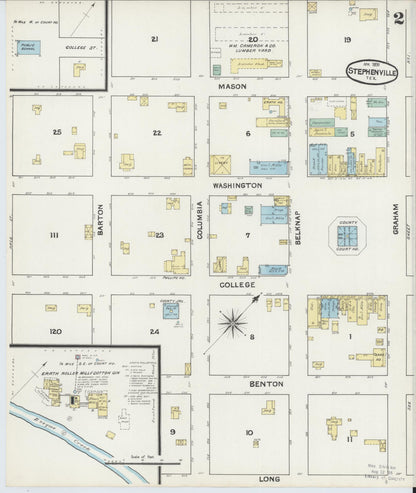 Sanborn Fire Insurance Map from Stephenville, Erath County, Texas (1891), Sheet #0002 - Complete Map Set gallery image, historic Sanborn map, vintage wall art, Texas Texas