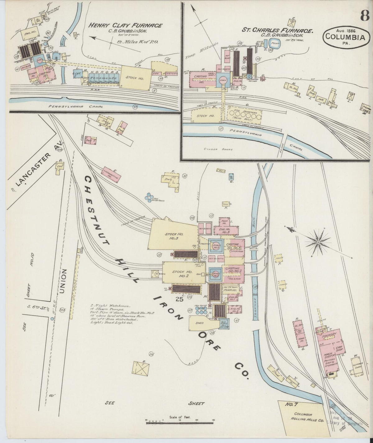 Sanborn Fire Insurance Map from Columbia, Lancaster County, Pennsylvania (1886), Sheet #0008 - Complete Map Set gallery image, historic Sanborn map, vintage wall art, Pennsylvania Pennsylvania