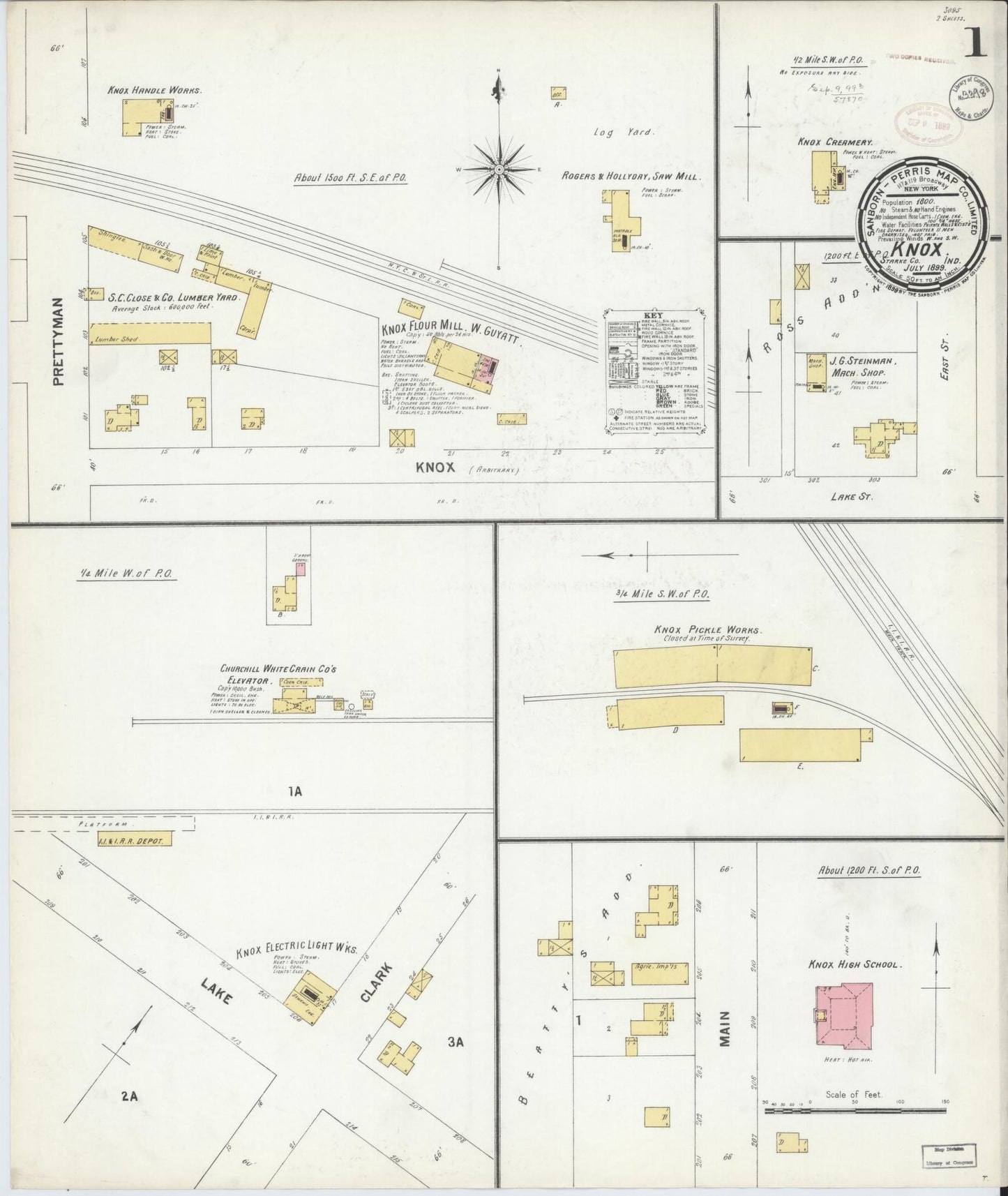 Sanborn Fire Insurance Map from Knox, Starke County, Indiana. (1899) – Historic Sanborn Fire Insurance Map Print